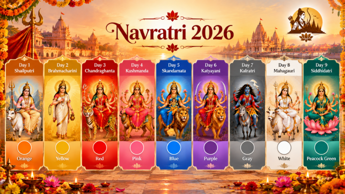 Navratri 2026 9 days colours and dates calendar. Navratri 2026 9 days colours and dates calendar.